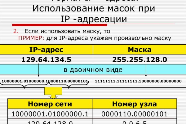 Сайт кракен тор браузера